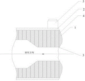 机器人与智能制造项目推介整理——39、一种带有润滑系统的挤压模具